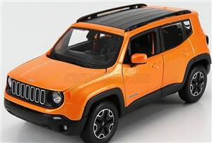 JEEP - RENEGADE