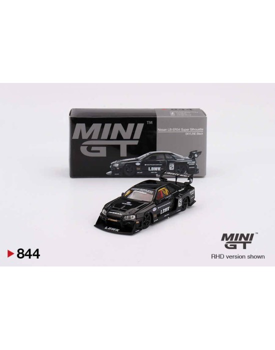 Maket Araba Modelleri & Koleksiyonluk Araçlar | MaketArabalar