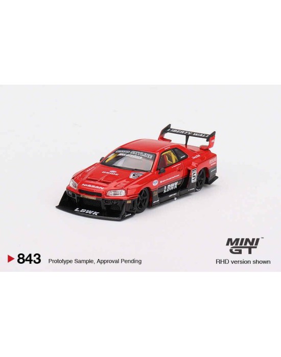 Maket Araba Modelleri & Koleksiyonluk Araçlar | MaketArabalar