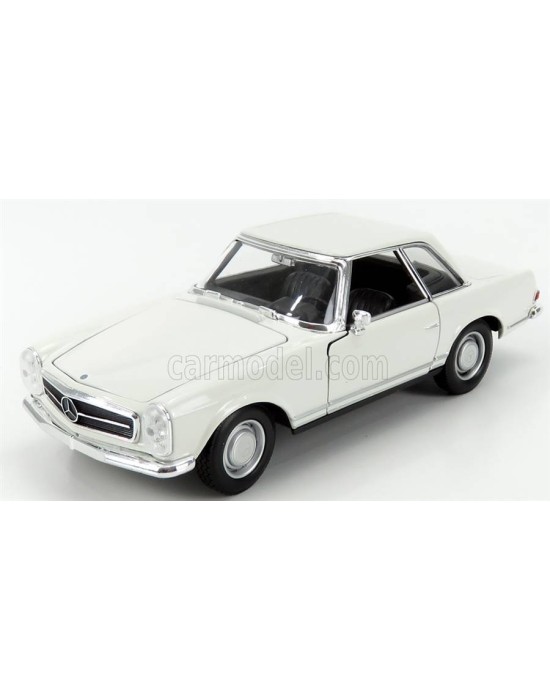 Maket Araba Modelleri & Koleksiyonluk Araçlar | MaketArabalar